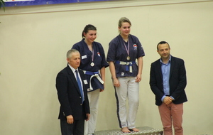 Championnat de France de YOSEIKAN bUDO